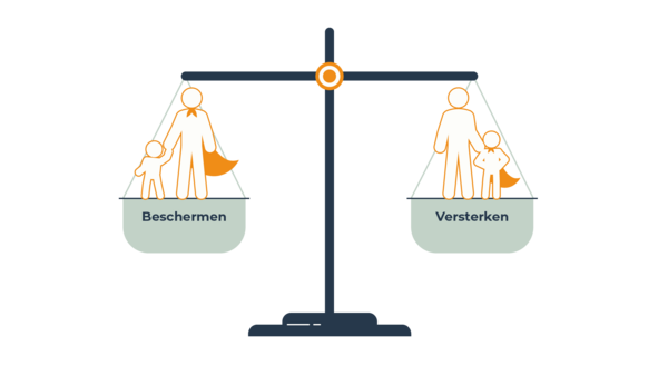 Weegschaal beschermen en versterken