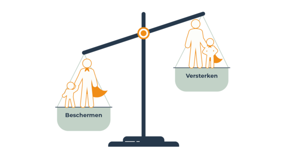 Weegschaal met nadruk op beschermen