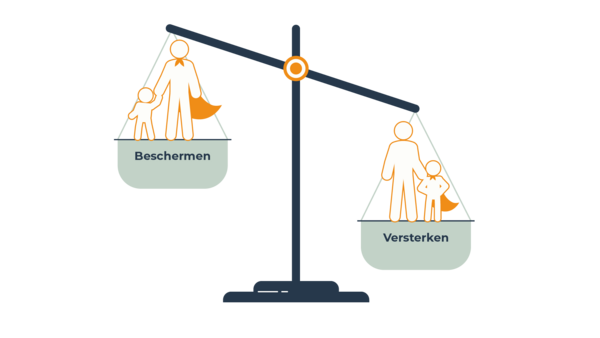 Weegschaal met nadruk op versterken